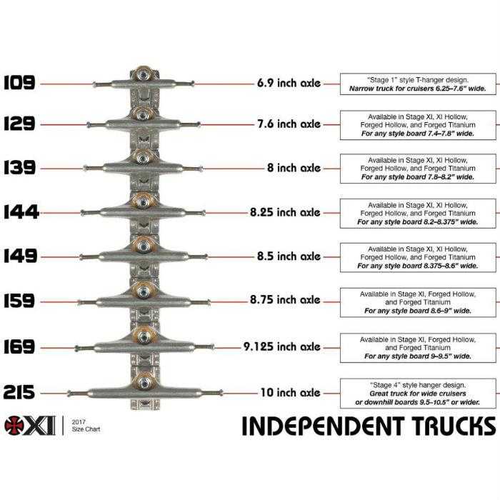 Independent Stage 11 Standard 169 Trucks - Skate Trucks | Life